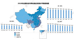 華體成為2019年四川兩化融合管理體系貫標試點企業(yè)